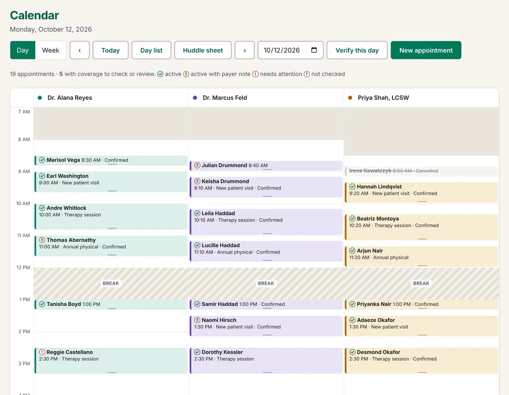 The Ellery Health calendar in day view, with a column for each provider, a break shaded, and a coverage mark on every booked visit.